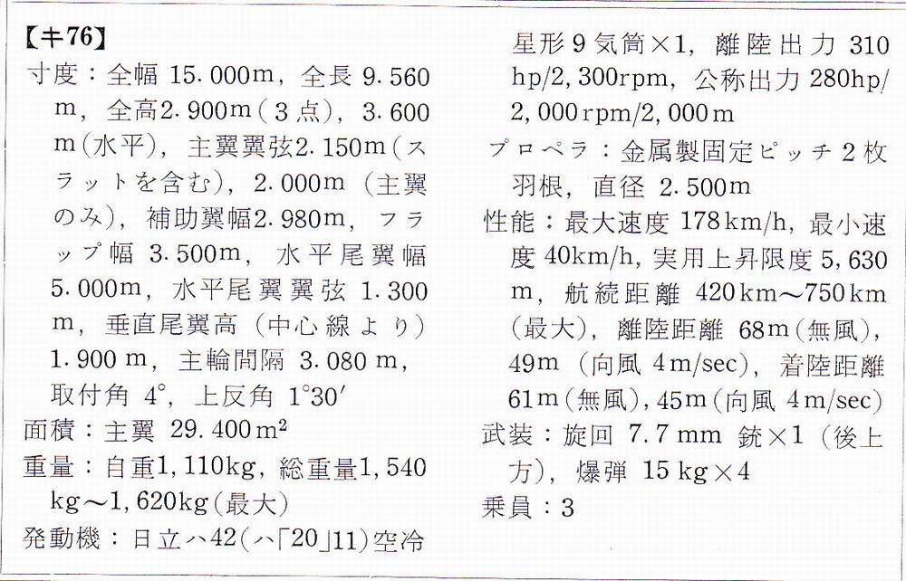 製作記